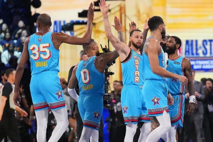 ESPN球队排行榜:雷霆居首 火箭升2 掘金3 快船升7 勇士9 湖人10